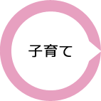 子育て